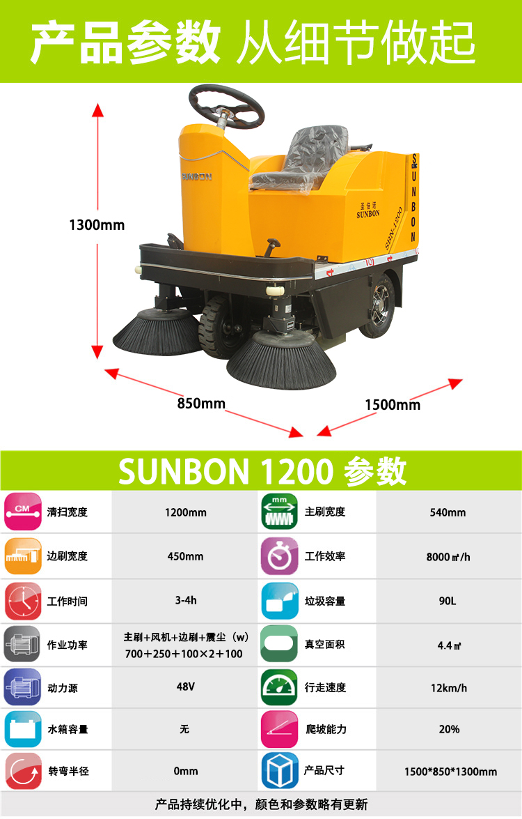 小型駕駛式掃地機1200A在河南某消防設(shè)備公司的應(yīng)用