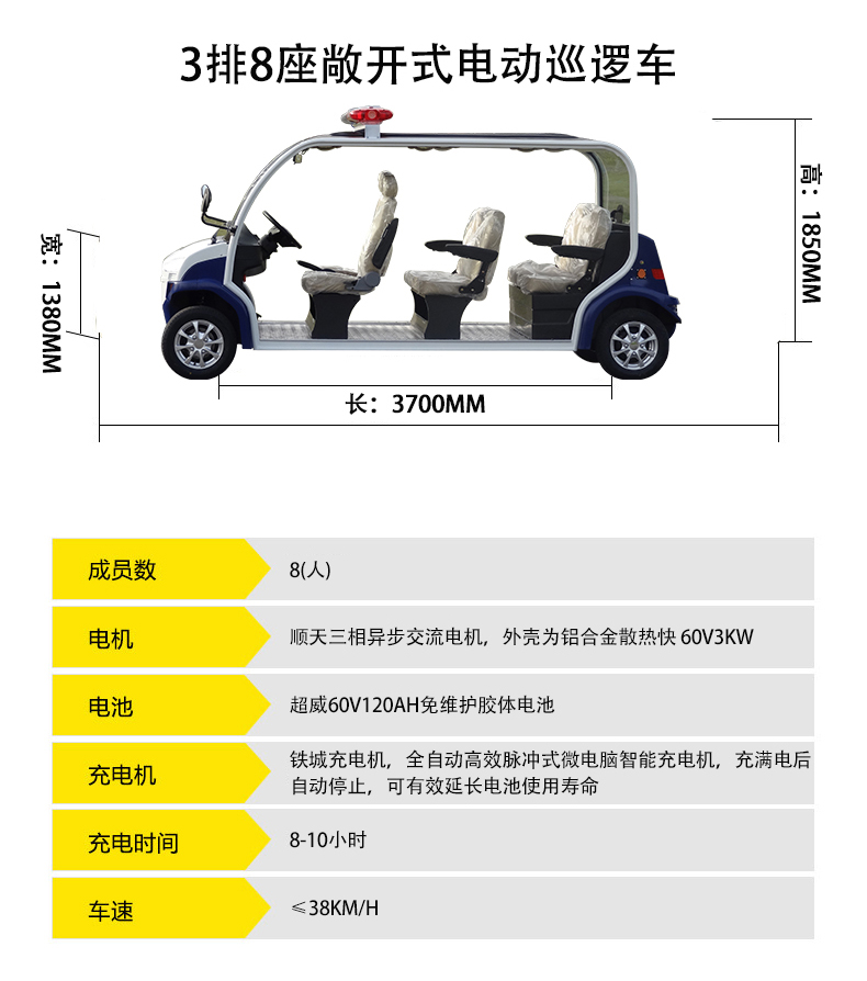 巡邏車_03