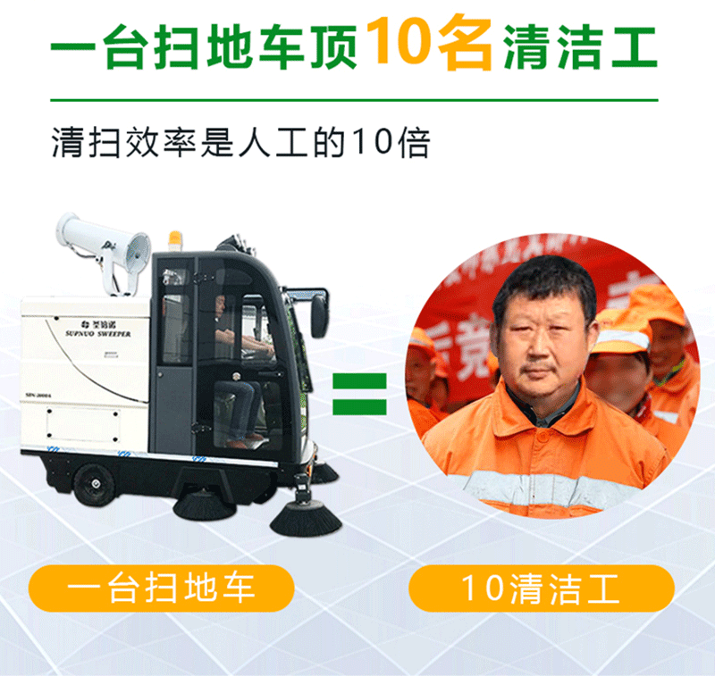 2000AW霧炮高壓沖洗駕駛式電動(dòng)掃地車5