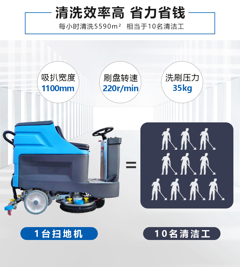 雙盤洗地機860