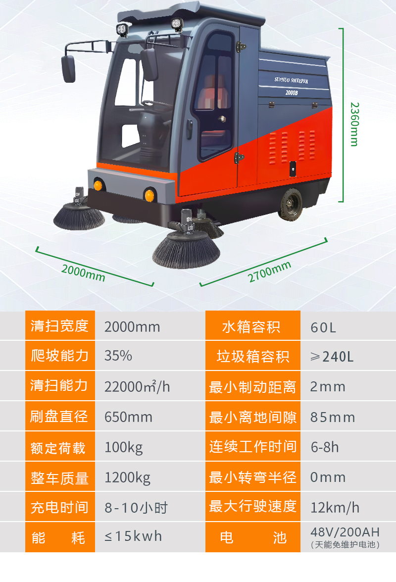 圣倍諾2000B全封閉駕駛式電動掃地車詳情_10