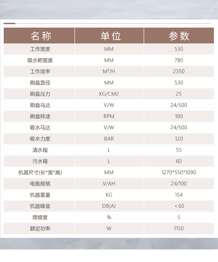 圣倍諾580手推式電動洗地機580 詳情 (9)