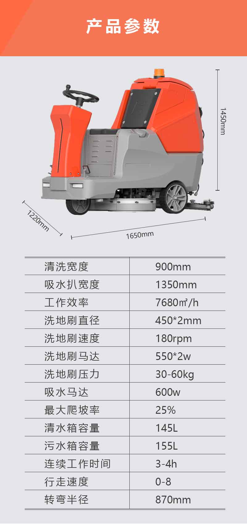 圣倍諾900駕駛式雙刷盤電動(dòng)洗地機(jī)詳情_11